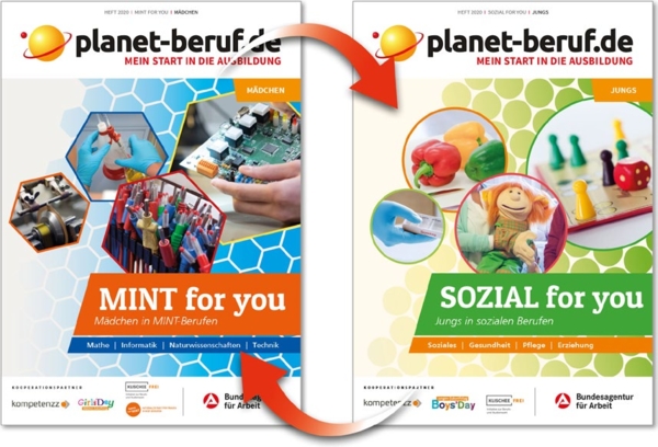 Cover des Wendeheftes MINT & SOZIAL for you 2020
