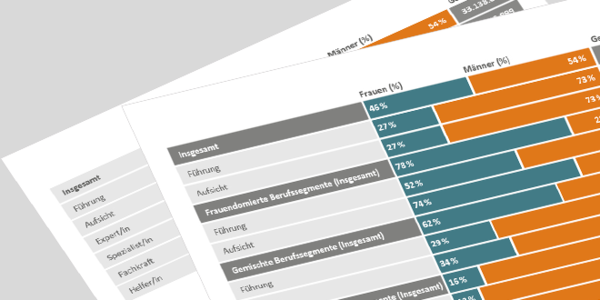 Grafik mit Statistiken