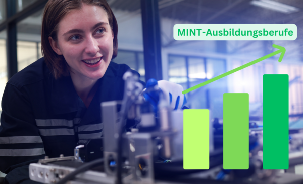 Grafik zu MINT-Ausbildungsberufe