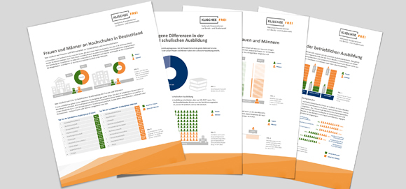 Grafik mit Faktenblättern