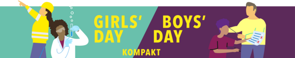 Grafik zum Unterrichtsmaterial Girls'Day und Boys'Day kompakt