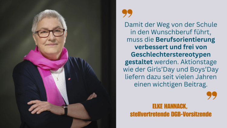 Grafik mit Zitat von Elke Hannack