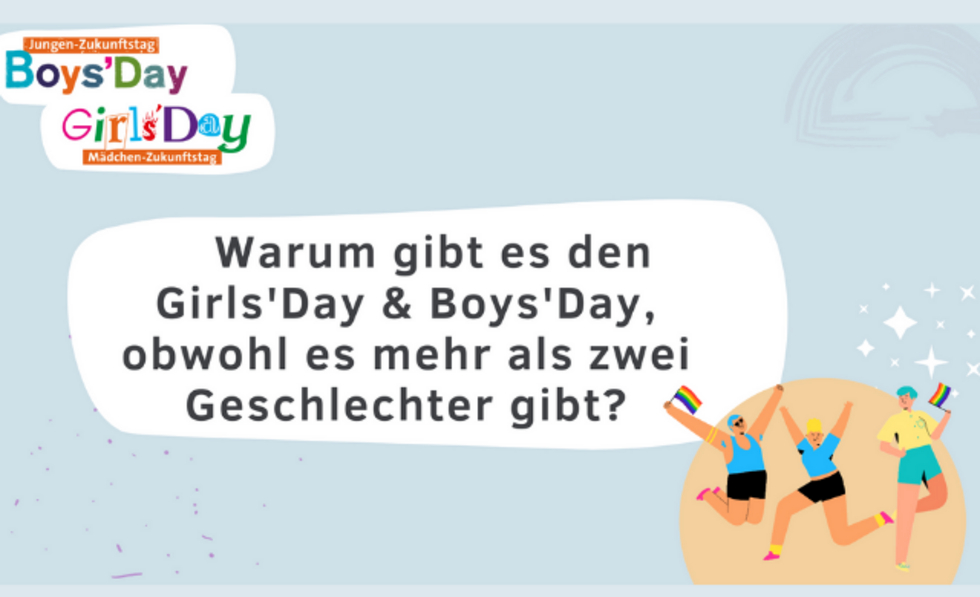 Grafik zum Film Geschlechtervielfalt